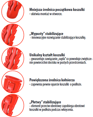 Kołek uniwersalny WKRĘT-MET 6x30 z wkrętem z łbem stożkowym 4x50 100szt