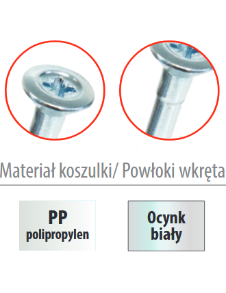 Kołek szybkiego montażu WKRĘT-MET SM 8x140 100szt
