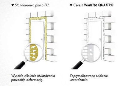 12szt PIANA MONTAŻOWA BIAŁA CERESIT WhiteTeQ Quattro 750ML