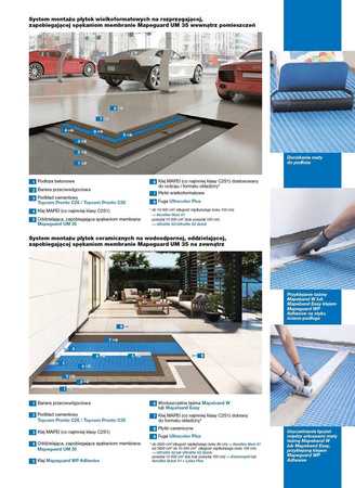MATA HYDROIZOLACYJNA PRZECIW SPĘKANIOM MAPEI MAPEGUARD UM 35 30m2