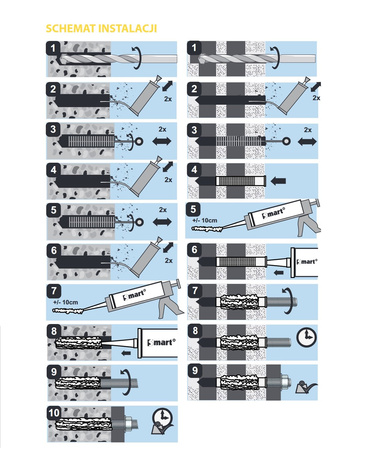 12x SMART KOTWA CHEMICZNA DWUSKŁADNIKOWA S-RPE 300 + 24x MIESZADŁO
