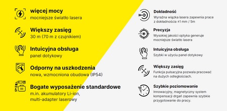 Zestaw Laser krzyżowy NIVEL SYSTEM CL3G Zielony + Statyw + Tyczka  + DARMOWA DOSTAWA