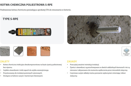 KOTWA CHEMICZNA Dwuskładnikowa SMART S-RPE410 + MIESZADŁO