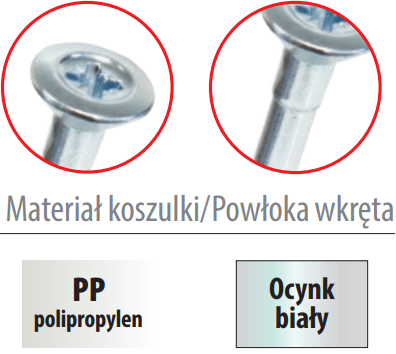 Kołek szybkiego montażu z kołnierzem WKRĘT-MET SMK 6x60 200szt